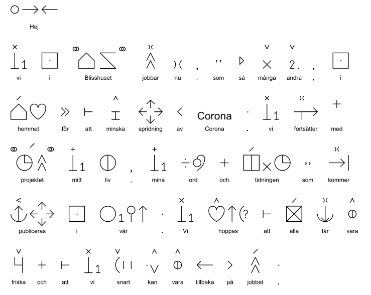 Blogginlägg corona 1