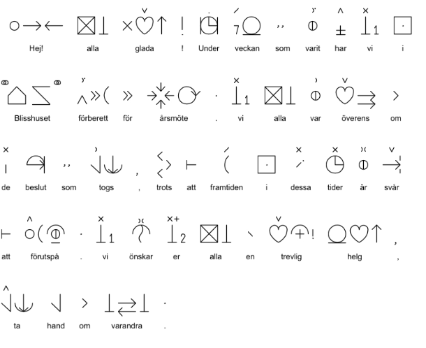 blogginlägg 2020-05-15