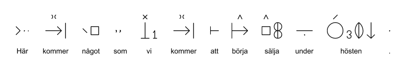 MJ blogginlägg något vi kommer sälja i höst Trasor